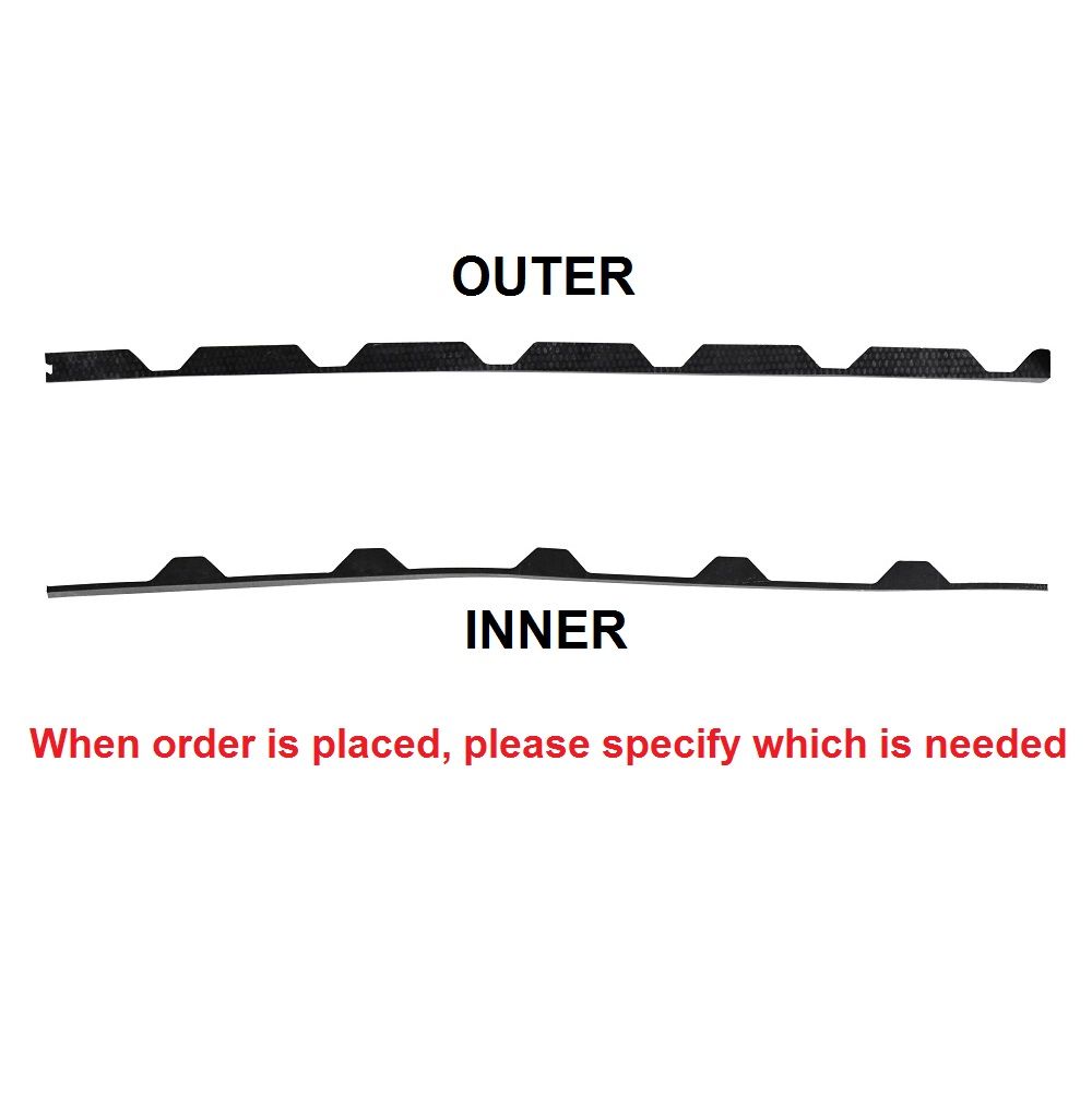 Block Filler U-Panel