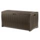 Resin Wicker Deck Box 25-1/2in (7268592)