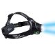 Tactical LED Headlamp (3849940)