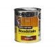 Ronseal Quick Drying Wood Stain Antique Pine 750ml