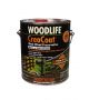 Woodlife CreoCoat Water-Based Wood Preservative Black .88gal